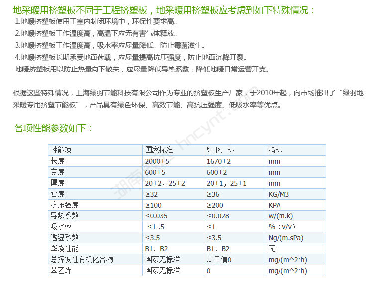 威能地暖，長沙地暖，威能壁掛爐，散熱片