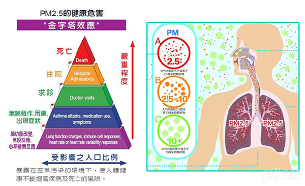 長沙中央空調,湖南中央空調,長沙格力中央空調,長沙麥克維爾中央空調,長沙大金中央空調,長沙中央安裝施工,長沙中央空調公司哪家好？湖南辰遠空調工程有限公司