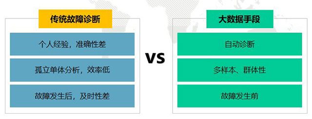 格力中央空調(diào)，長(zhǎng)沙格力中央空調(diào)，長(zhǎng)沙中央空調(diào)，湖南中央空調(diào)