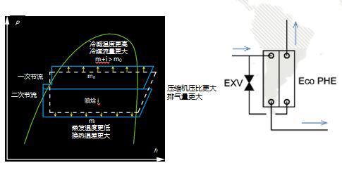 格力中央空調(diào)，長(zhǎng)沙格力中央空調(diào)，長(zhǎng)沙中央空調(diào)，湖南中央空調(diào)