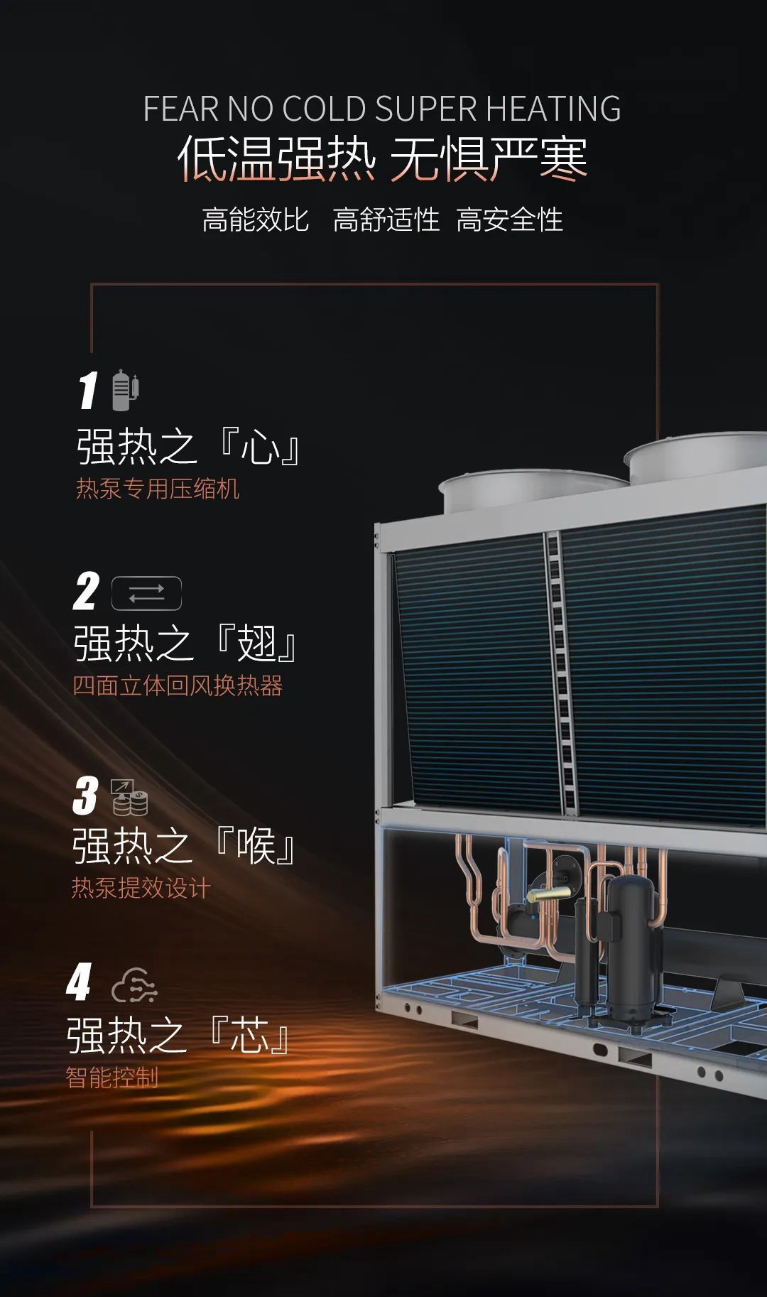 湖南凈化廠房、長沙凈化車間、西安恒溫恒濕無菌工廠、天加凈化空調(diào)、湖南凈化空調(diào)機(jī)房